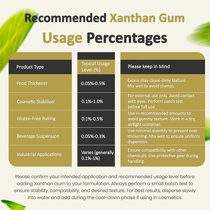 Xanthan Gum Powder Xanthan Gum for Baking Gluten Free Organic Xanthan Gum for Thickening, Suspending, and Stabilizing by Talsen Chemicals (8, Ounces)