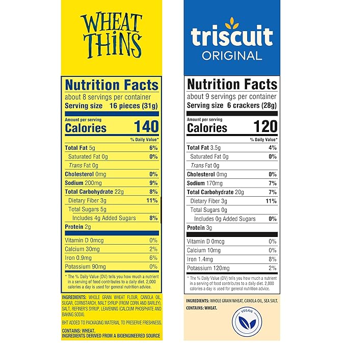 Triscuit Original Whole Grain Wheat Vegan Crackers and Wheat Thins Original Whole Grain Wheat Snacks Variety Pack, 4 Boxes
