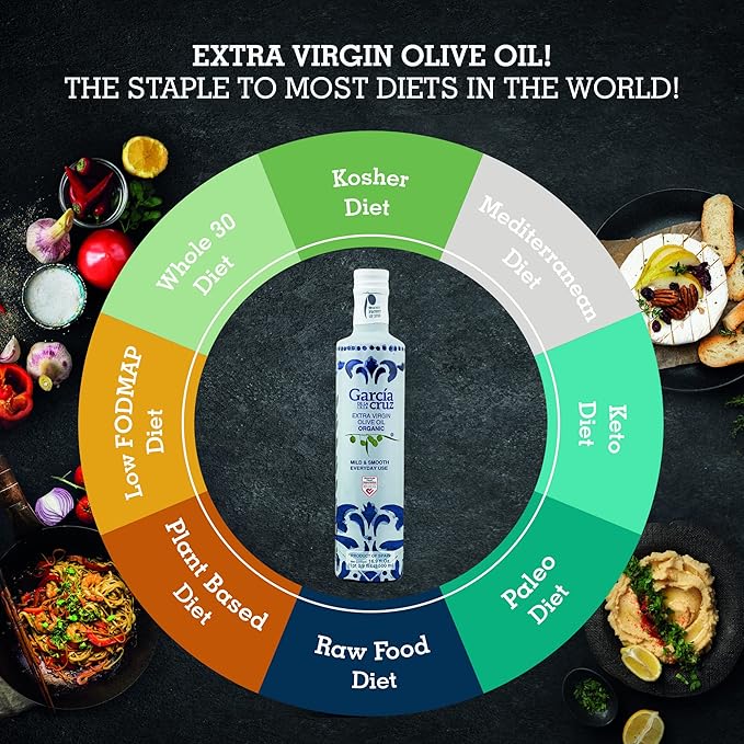 Organic Extra Virgin Olive Oil by Garcia de la Cruz, Mild Smooth Flavor for Everyday Use, Spanish Organic Olive Oil, Single-Origin Family Owned