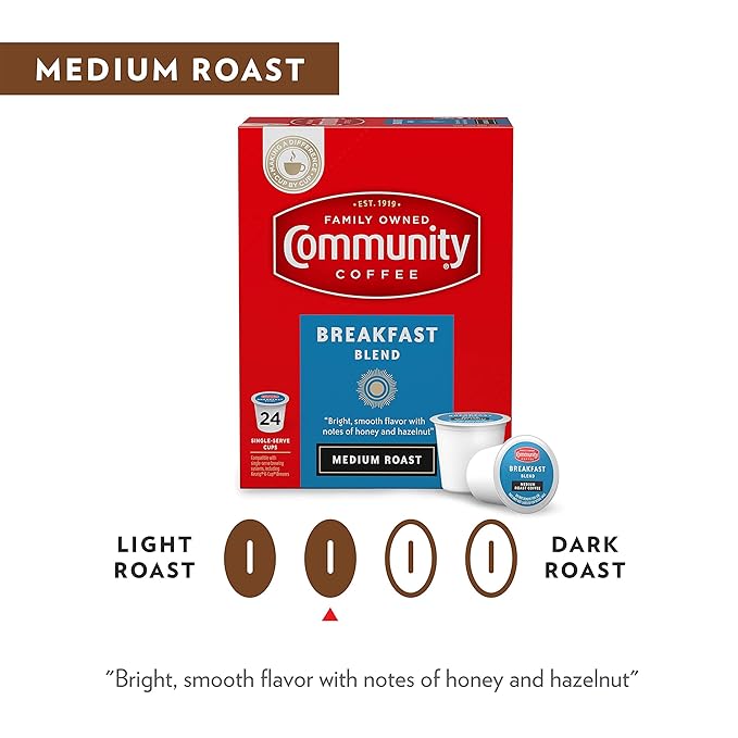 Community Coffee Breakfast Blend 12 Count Coffee Pods, Medium Roast, Compatible with Keurig 2.0 K-Cup Brewers, 12 Count (Pack of 2)