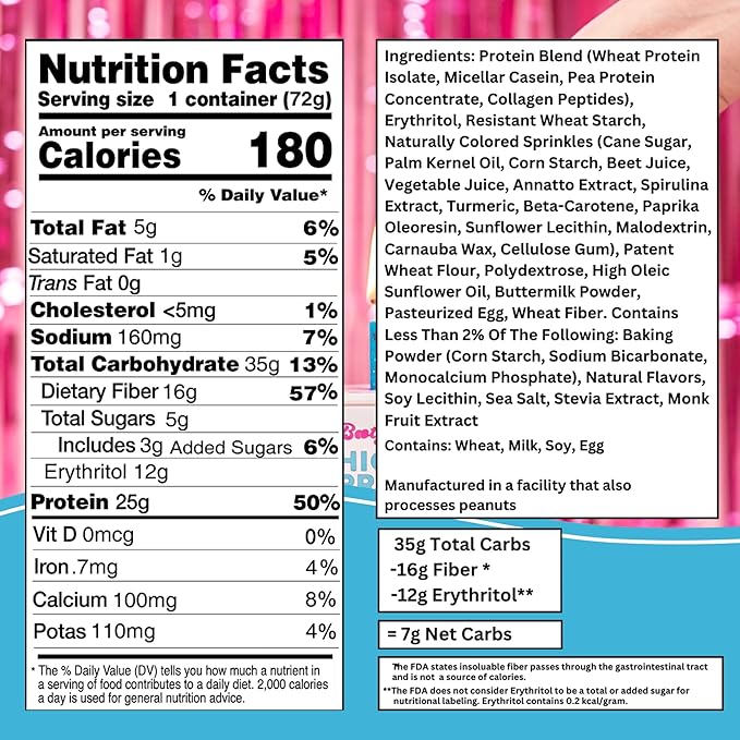 Bootylicious | High-Protein Muffin | 25g Protein, 7g Net Carbs, 2.32-2.75oz Cup, 12-Pack (Birthday Cake)