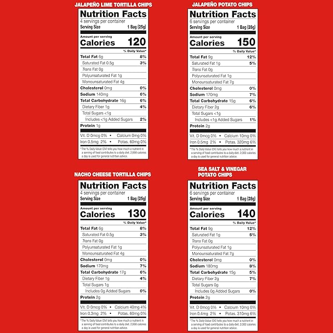 Kettle Brand and Late July Snacks Mix Variety Pack, 20 Count Snack Bags (Pack of 4)
