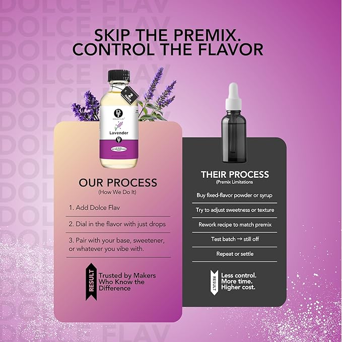 Dolce Flav Natural Lavender Extract ??2 Ounce Oil-Soluble Kosher, Sugar-Free, Concentrated Floral Lavender Flavoring for Baking, Chocolates & Desserts, Includes Measured Dropper
