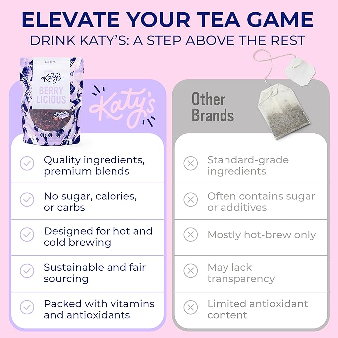 Katy?™s® Berrylicious Loose Leaf Tea | Hibiscus, Blueberry & Cranberry | Fruity Herbal Tea | Caffeine-Free Fruit Tea | Cold Brew or Hot | 30+ Cups | Antioxidant-Rich | Woman-Owned | 3oz Pouch