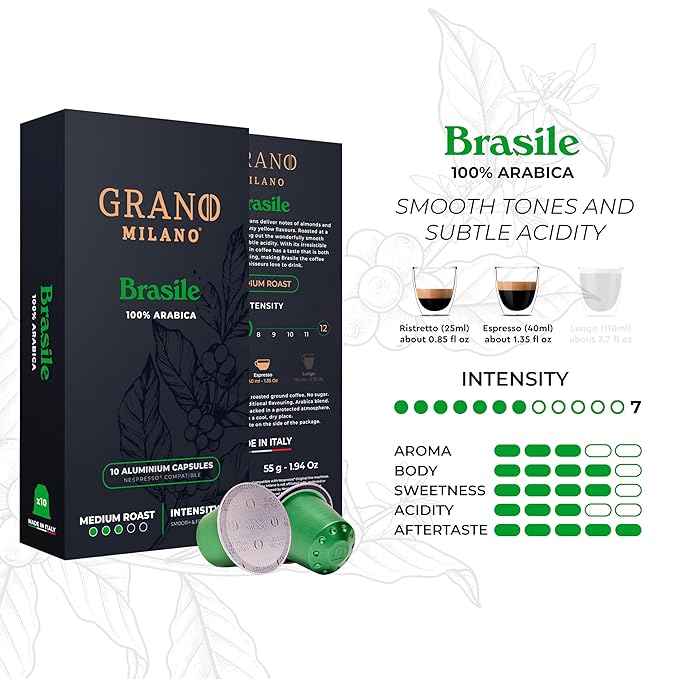 Grano Milano Brasile Coffee Capsules - 100 Aluminum Coffee Pods Compatible with Nespresso Original line,100% Arabica Medium Roast - Intensity 7/12, Made in Italy