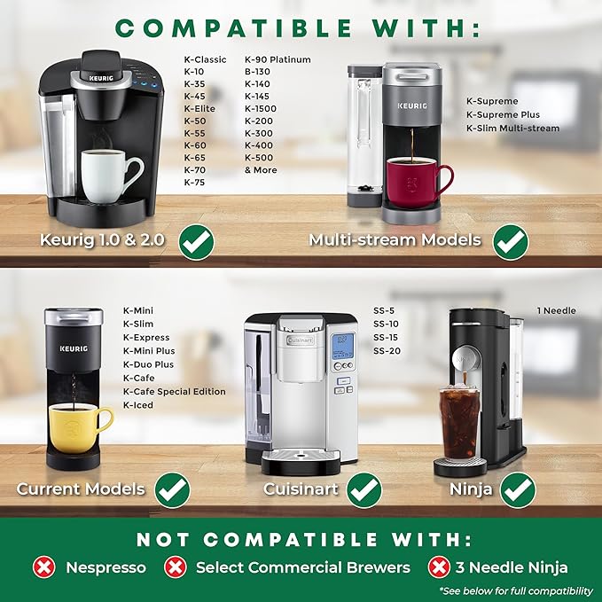 SavePod High-Performance Reusable Coffee Pods, Compatible with Keurig and K-Cup Coffee Machines, Easy to Use & Convenient ??Fits Most Brewers ??Includes Scoop, 2 Rings & 100 Paper Filters (White)