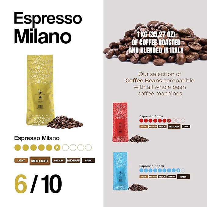 Dongiò Caffè Milano Blend - Whole Bean Coffee, Medium-Light Roast, Premium Coffee Quality, 2.2 Pounds (35.2 Oz - Pack of 1), Delicate Blend with a Very High Aromatic Profile, Sweet and Enveloping