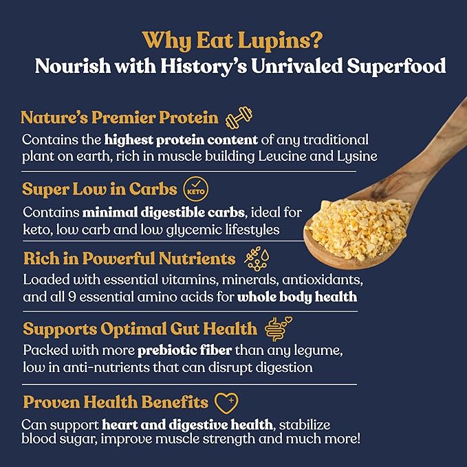Chef???Kiss Lupin Flakes | 16g Protein, 1g Net Carbs, 15g Fiber | Gluten Free, Low Glycemic, Low Carb | Rice, Couscous, Cornmeal, Breadcrumb Alternative | High Protein, Keto |17 Servings, (24oz)