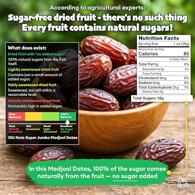 Oh! Nuts Jumbo Medjool Dates - Dried Dates - 2 lb - Unpitted Medjool Dates - No Sugar Added - Dehydrated Fruit Snack