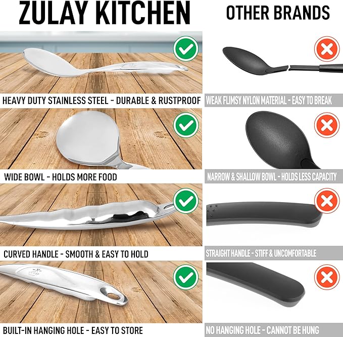 Zulay Kitchen Stainless Steel Serving Spoon - Large Cooking Spoon - Durable Premium Stainless Steel with Comfortable, Ergonomic Handle - Easy to Clean - Perfect for At Home Cooking & Buffets - 11.5??,<div>