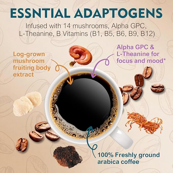Decaf Mushroom Coffee K Cup – Focus & Gut-Health with 14-Mushrooms, Vitamins, L-Theanine and Alpha GPC, Single Serve Pods - No Crash or Jitters, 16 Count