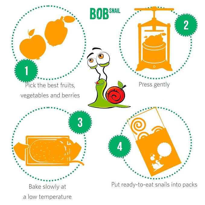 BOB SNAIL Healthy Organic Fruit Snacks for Kids and Adults ??30 Organic Fruit Leather Snacks with Pear-Apple, Raspberry, Mango ??Vegan Low-Carb Variety Pack Strips for Kids ??Sugar Free Jerky Bars