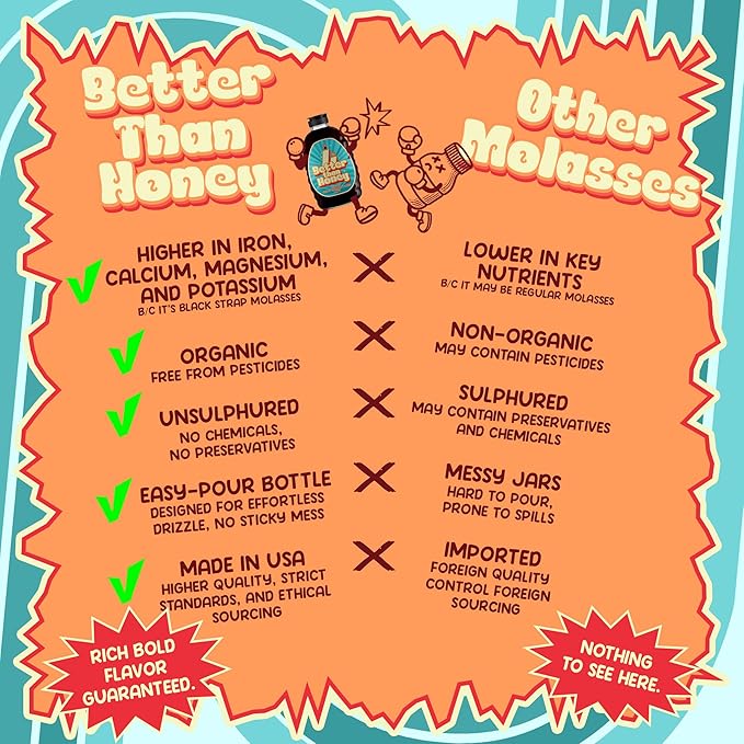 Better Than Honey Organic Blackstrap Molasses 32oz– Unsulphured Natural Molasses with Rich Flavor for Baking, Coffee, Smoothies, Pancakes & Everyday Kitchen Use