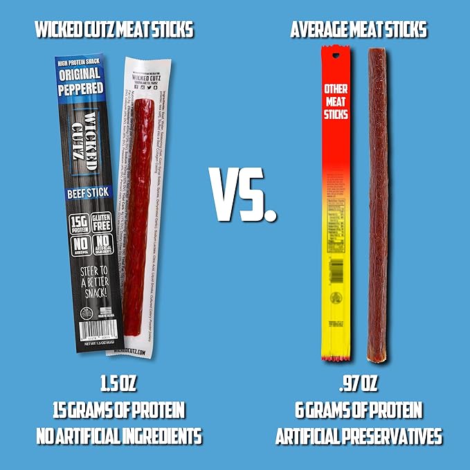 Wicked Cutz Original Peppered Beef Sticks, 15g Protein Per Beef Stick, Tender & Juicy Extra Large Meat Stick, USA Made High Protein Meat Sticks, Carnivore Snacks (12 Pack)