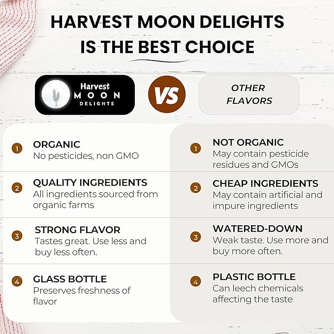 Organic Cinnamon Flavoring Extract for Baking, Ice Cream, Drinks, and Candy - 2 oz - Water-Soluble - By Harvest Moon Delights - Pure Cinnamon Extract, Flavoring, Flavor