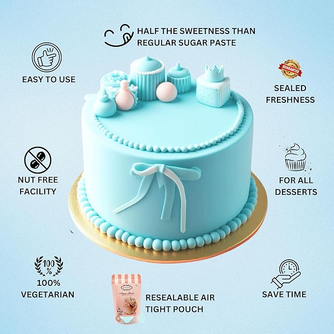 Confect Baby Blue Fondant for Cake Decorating Fondant, Smooth & Ready-to-Use Icing for Christmas Cakes, Cupcakes & Holiday Desserts | Vegan, Gluten-Free, Nut-Free, Palm Oil-Free ??8.8 Oz