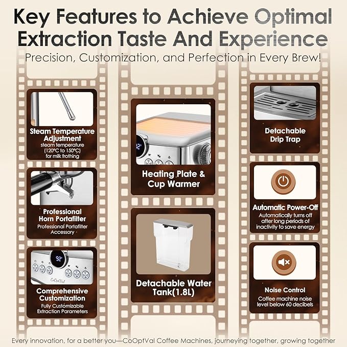 20-Bar Espresso Machine & Cafetera Espresso ??Fully Customizable Brewing (Temperature, Time, Volume, Steam) ??Steam Wand & Milk Frother, Stainless Steel ??Latte Machine & Cappuccino Machine