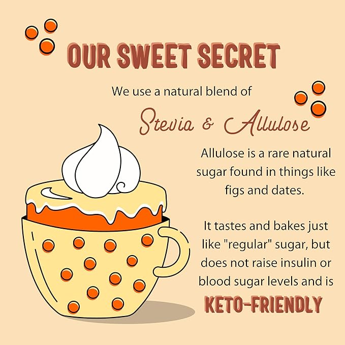 Sweet Logic Keto Baking Mix - Pumpkin Spice Muffin - Gluten-Free - Dairy Free - Diabetic-Friendly - High Protein - Allulose - Stevia - Low Sugar - Low Carb - Quick 20-Minute Prep (1-2G Carbs Per Serving)