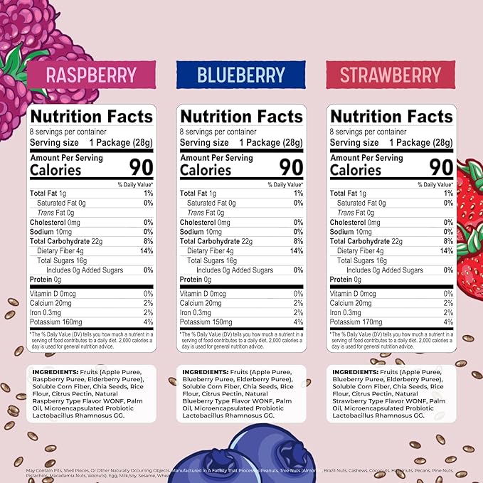 Nature's Garden Probiotic Fruichias Variety Pack - 24 Pack x 1oz, Probiotic Fruit Snack with Chia Seeds, Strawberry, Blueberry, Raspberry , No Sugar Added, Made with Real Fruit, Dye-Free, Non-GMO, Gluten-Free, Healthy Snacks for Kids Snacks