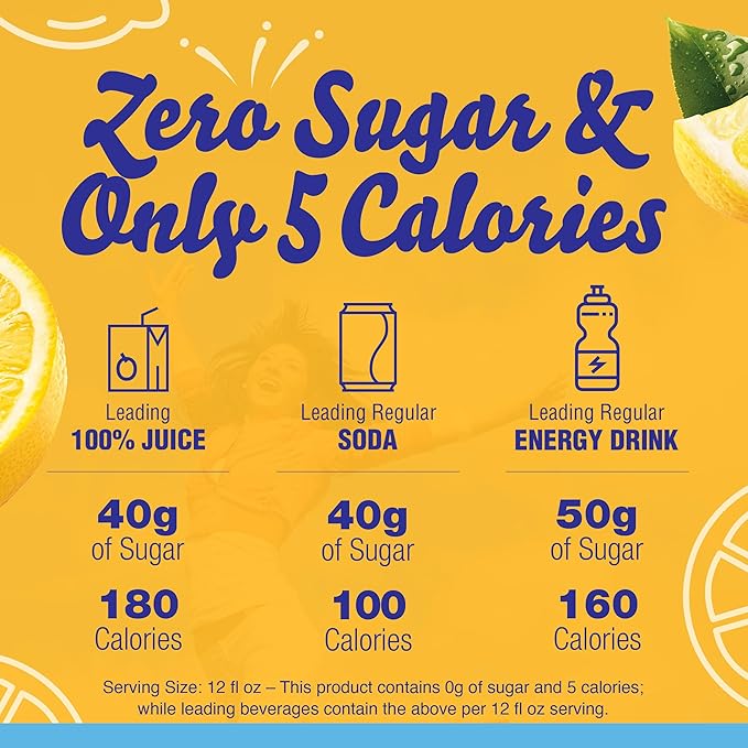 Crystal Light Sugar-Free Lemon Iced Tea Naturally Flavored Powdered Drink Mix 4 Count Pitcher Packets