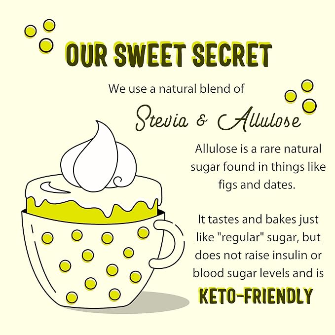 Sweet Logic Keto Baking Mix - Lemon Muffin - Gluten-Free - Dairy Free - Diabetic-Friendly - High Protein - Low Sugar - Low Carb - Quick 20-Minute Prep (1-2G Carbs Per Serving)