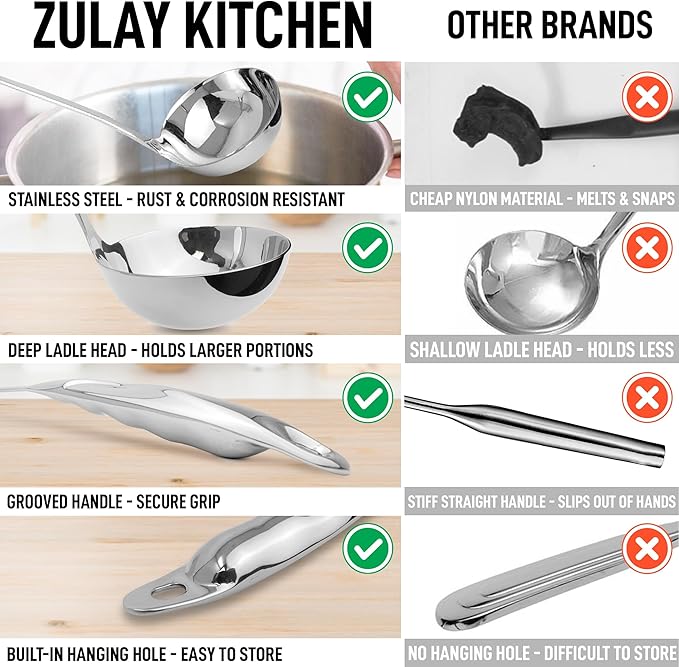 Zulay Kitchen Stainless Steel Soup Ladle ??Lightweight, Strong & Durable Metal Ladle ??Easy to Use, Comfortable Grip, Heat Resistant & Dishwasher Safe ??Perfect for Home Cooks & Chefs (13")