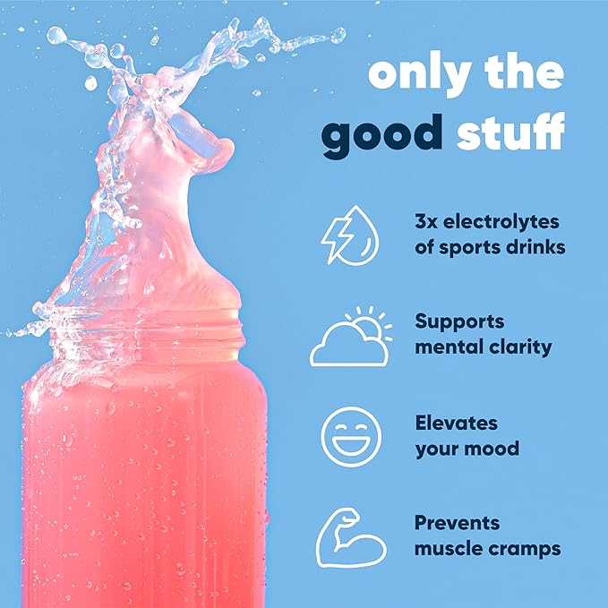IQMIX Hydration Electrolyte Powder ??4-in-1 Formula for Hydration, Mental Clarity, Mood and Recovery ??Sugar-Free Drink Mix, Keto, Magnesium L-Threonate, Lion?™s Mane ??40 Count Blueberry Pomegranate