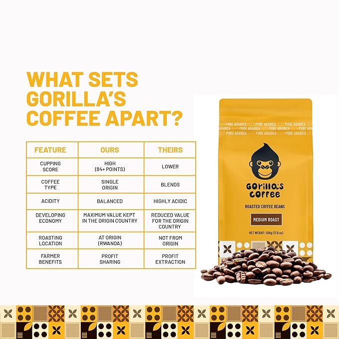 Gorilla's Coffee 100% Arabica - Dark Roast Whole Bean Coffee, Fair Trade, Full Bodied, with Notes of Dark Chocolate | Premium Rwandan Coffee | Rich, Flavorful, and Aromatic (500g/17.6oz)