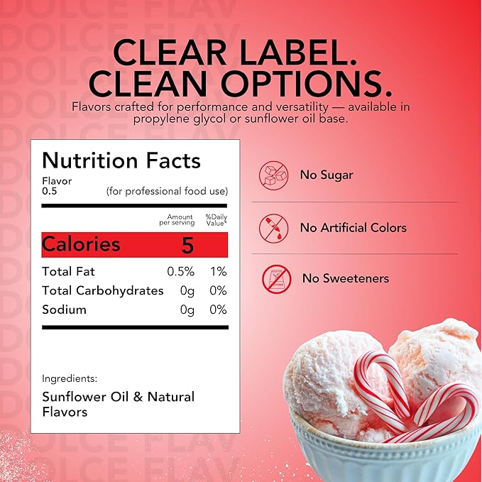 Dolce Flav Natural Peppermint Extract ??2 Ounce Oil-Soluble Kosher, Sugar-Free, Concentrated Pure Mint Flavor for Hard Candy, Chocolates & Baking, Includes Measured Dropper