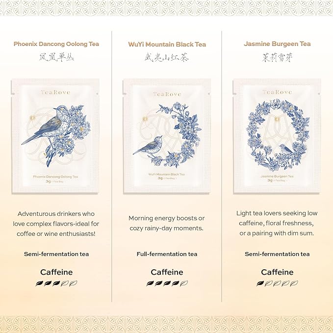 TeaRove Assorted Tea Gift Box - Toile de Jouy Bird Collection, Chinese Whole-Leaf Tea Smapler Variety Pack, Black, Oolong, Jasmine Green & Herbal Teas, Hot or Iced, Self Care Gifts for Teas Lovers