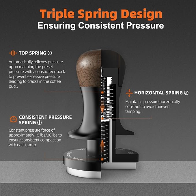 MHW-3BOMBER 49.7mm Espresso Tamper - 3 Spring Loaded Coffee Tamper with Sound Feedback - Barista Calibrated Tamper with 15lb / 30lbs Replacement Springs - Compatible for ROK Espresso Maker T7069F-OS