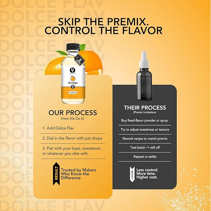 Dolce Flav Natural Orange Extract ??2 Ounce Oil-Soluble Kosher, Sugar-Free, Concentrated Citrus Flavor for Candy, Chocolates & Desserts, Includes Measured Dropper
