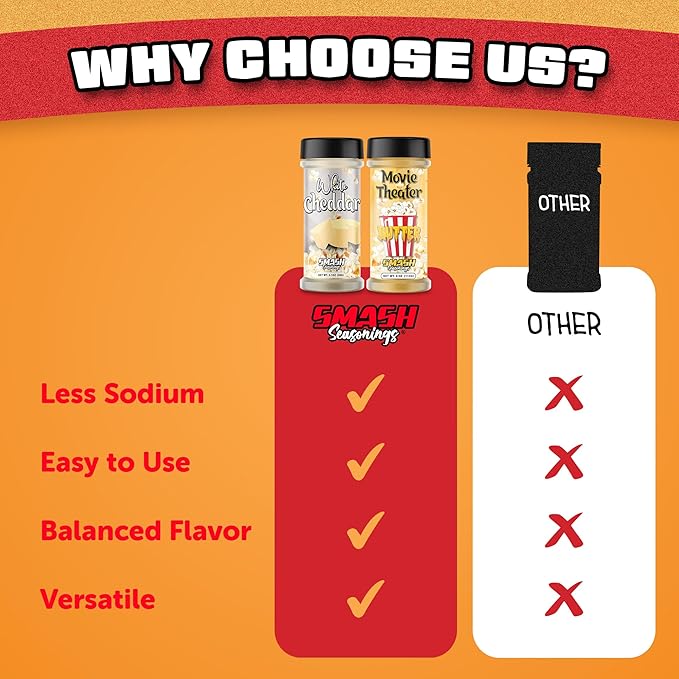 White Cheddar & Movie Theater Butter Popcorn Seasoning Shaker ??2 Pack Double Flavor Blend with Rich Butter & Sharp Cheese ??Sprinkle for Popcorn, Fries, Pasta, Chips, Veggies, Snacks, Gatherings