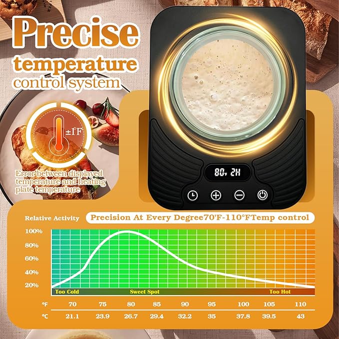 2025 Upgrade Sourdough Starter Warmer,Temperature Control Range 70°F-110°F, Accurate to 1°F, with Timer Switch Function(0-24 hours),Powered by USB.(Black)