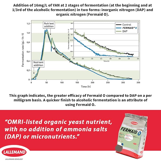 Fermaid O Yeast Nutrient - 2 oz (56.7 g) - Make Wine Cider Mead Kombucha At Home - Sold by CAPYBARA Distributors Inc.
