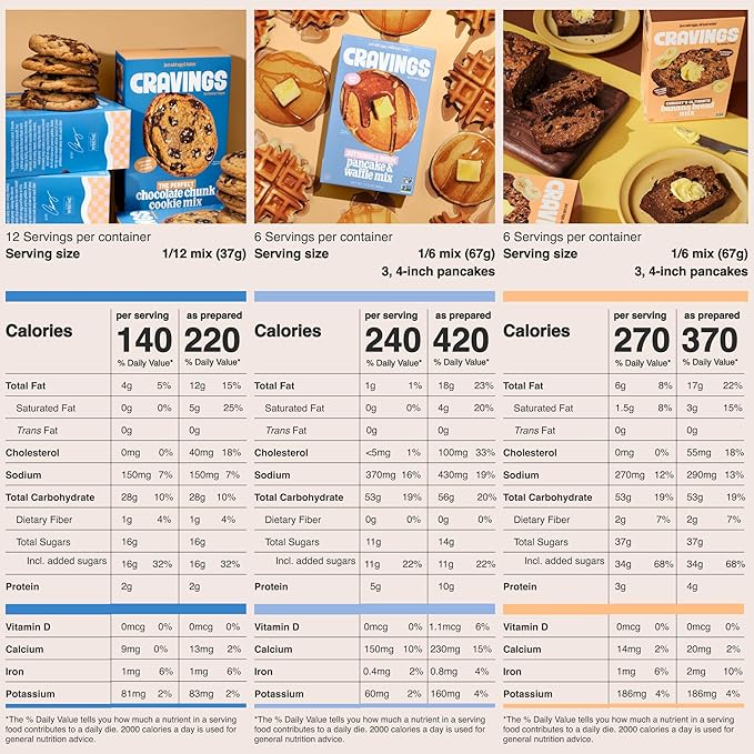 Cravings Family Baking Bundle by Chrissy Teigen ??Banana Bread, Mochi Pancake & Waffle, and Chocolate Chip Cookie Mix ??3-Pack Variety Baking Mix Set