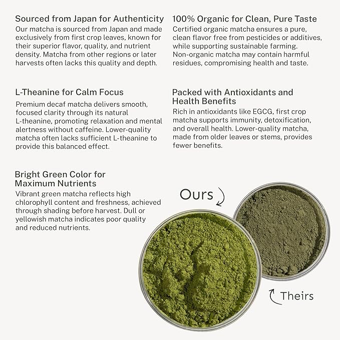 Yu Tea Organic Decaf Matcha Powder Ceremonial Grade | Rich in Antioxidants & L-Theanine, Low Caffeine | Unsweetened Grade A Japanese Green Tea Powder | Resealable Pouch, 2.65 oz, 50 Servings