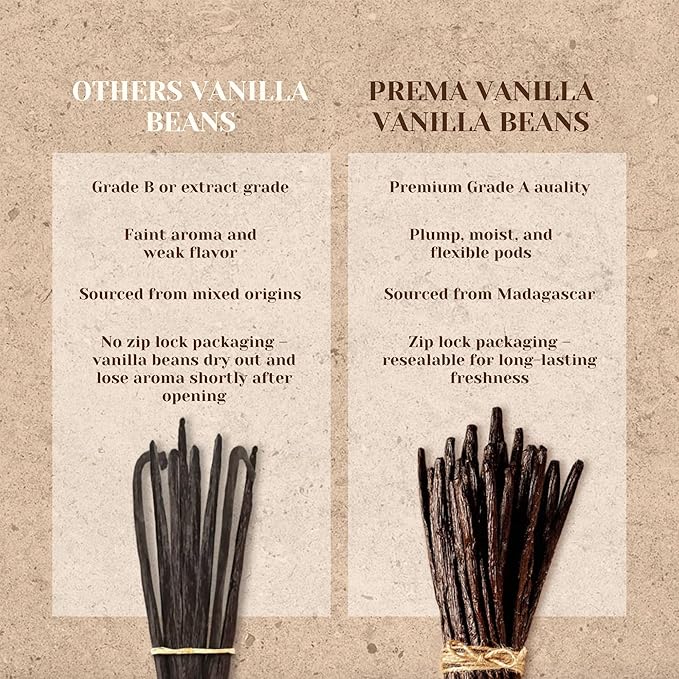 PREMA VANILLA Madagascar Vanilla Beans, Grade A Bourbon Pods For Making Vanilla Extract, Good For Cooking And Baking, Rich and Intense Aroma, Pack of 5 Beans Plus 1 Gift Bean