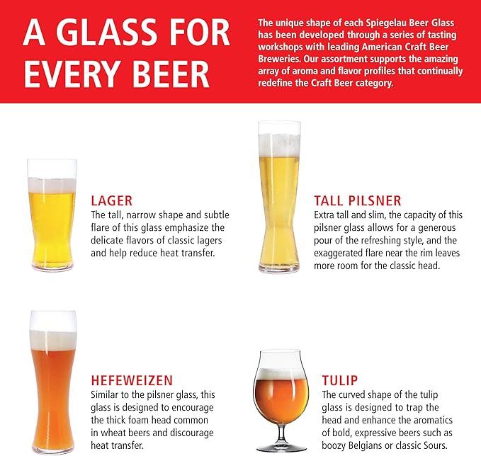 Spiegelau Beer Classics Tall Pilsner Glasses, Set of 4, European-Made Lead-Free Crystal, Modern Beer Glasses, Dishwasher Safe, Professional Quality Pilsner Glass Gift Set, 15 oz