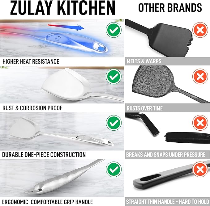 Zulay Kitchen Stainless Steel Metal Wok Spatula - Durable Wok Turner Spatula Shovel - Durable Utensil with Ergonomic, Easy to Use Handle - Easy to Clean, Perfect for at Home Cooks & Chefs - 14.8??,<div>