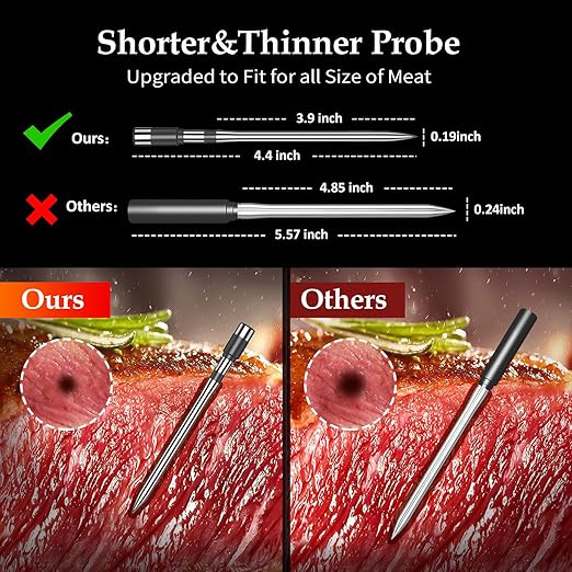 800FT Smart Wireless Meat Thermometer with Digital Meat Probe, Bluetooth Meat Thermometer with App Host Control for Barbecue, Outdoor Grilling, Oven & Smoker (Two*Probe-01)