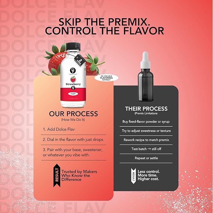Dolce Flav Strawberry Extract ??2 Ounce Oil-Soluble Kosher, Sugar-Free, Concentrated Berry Flavor for Candy, Chocolates & Desserts, Includes Measured Dropper