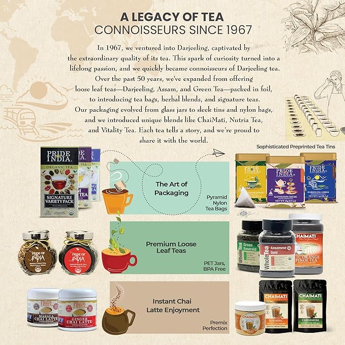 Pride of India | PACK of 6 - Sip and Relax : Bedtime Tea | 15 Pyramid Full Leaf Individually Wrapped Tea Bags| 100% Natural Blend of White Tea & Herbs from Single Origin | Calming and Soothing