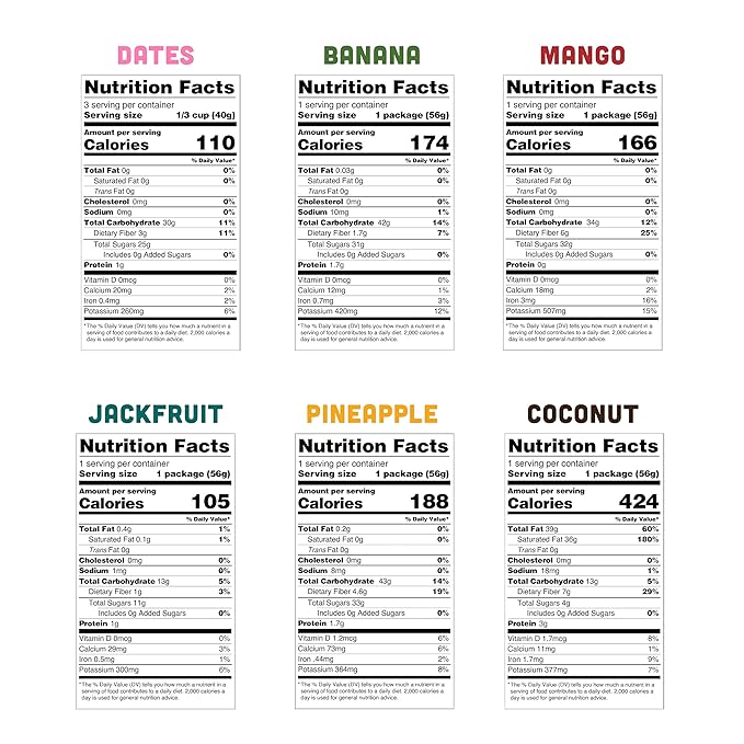 Mavuno Harvest Organic Dried Fruit Variety Pack | Dried Mango, Dates, Pineapple, Banana, Jackfruit, & Coconut | Healthy, Vegan, No Sugar Added, Non GMO Snacks for Kids & Adults | 2 Ounce, 6 Pack