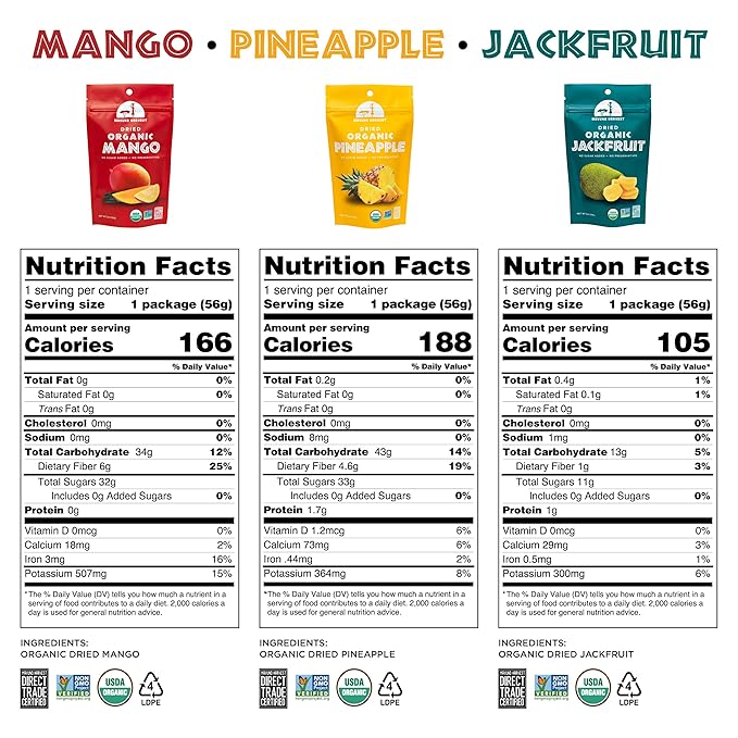 Mavuno Harvest Organic Dried Fruit Variety Pack | Dried Mango, Pineapple, and Jackfruit | Healthy, Vegan, No Sugar Added, Non GMO Snacks for Kids & Adults | 2 Ounce, Pack of 3