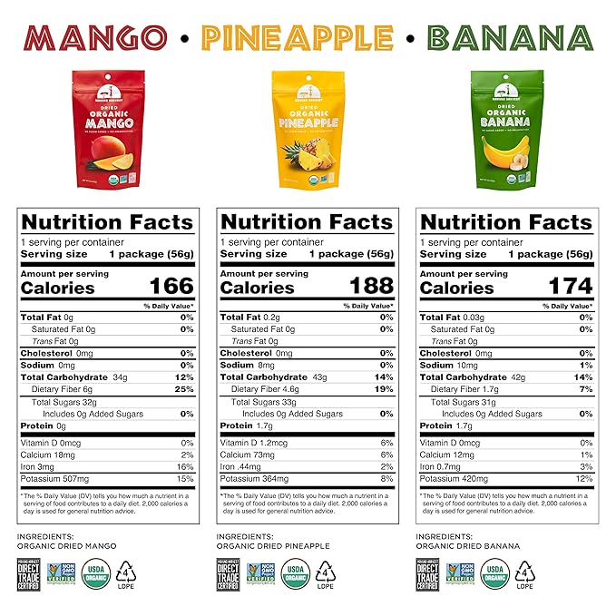 Mavuno Harvest Organic Dried Fruit Variety Pack | Dried Mango, Pineapple, and Banana | Healthy, Vegan, No Sugar Added, Non GMO Snacks for Kids & Adults | 2 Ounce, Pack of 6