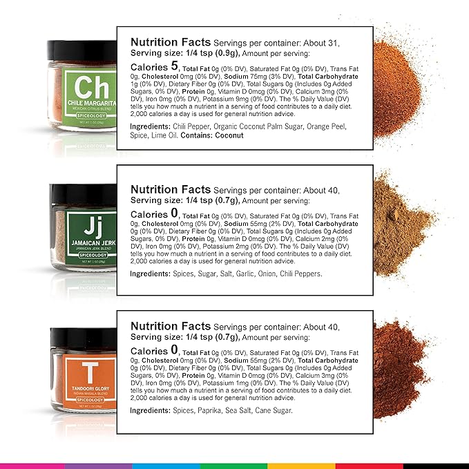 Spiceology – Ultimate Rub Collection – 12 Gourmet Spices & Seasonings Set for Grilling, BBQ & Cooking – Perfect Spice Gift Set for Cooks, Grill Masters & Foodies – BBQ Gifts & Spice Rub Gift Set