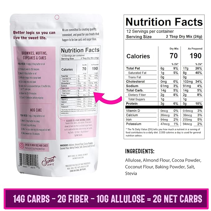 Sweet Logic Keto Baking Mix - Triple Chocolate Cake - Gluten-Free - Dairy Free - Diabetic-Friendly - High Protein - Allulose - Stevia - Low Sugar - Low Carb - Quick 20-Minute Prep (1-2G Carbs Per Serving)