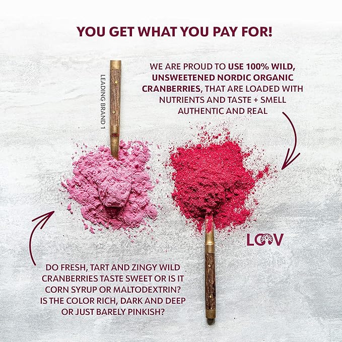 Wild Organic Freeze Dried Cranberry Powder, 3.2 Oz, 18-Day Supply, from Nordic Forests, Raw, No Added Sugar