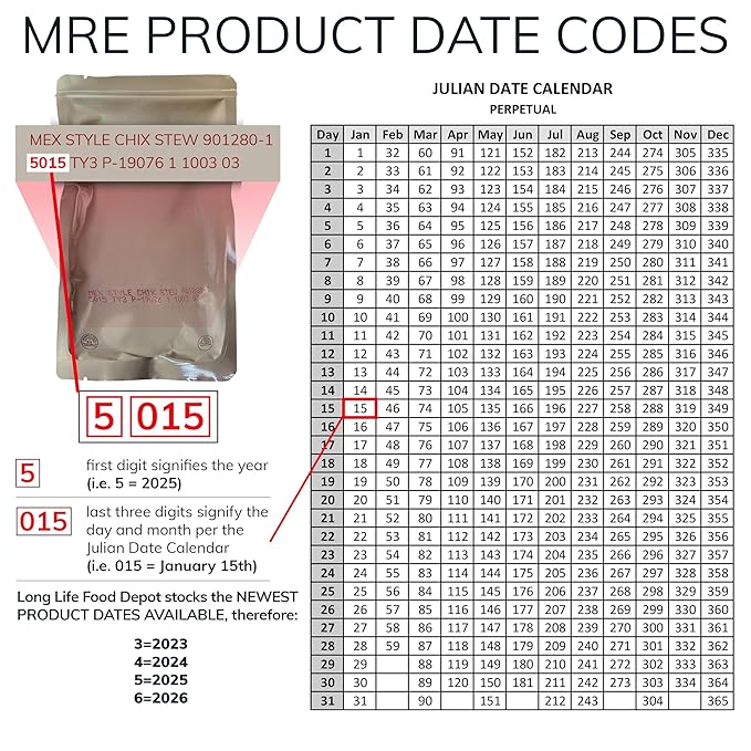 MRE Cheddar Cheese Spread Combo – 24 Pack | These MRE Spreads Are NOT Military Surplus – Sourced Directly from USA Govt Contractor by Long Life Food Depot